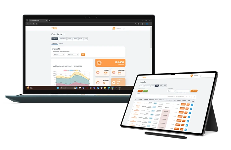 CLOUD PARKING MANAGEMENT